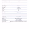 Dyness 14kw ip21 Data Sheet