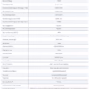 Dyness PowerBrick SC 16kWh LiFePO4 Battery (314Ah) Datasheet